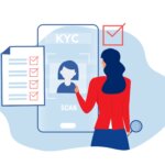 What are Know Your Customer (KYC) processes and why have they come to define digital financial identity online?