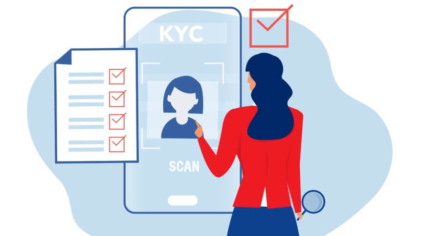 What are Know Your Customer (KYC) processes and why have they come to define digital financial identity online?